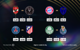 FIFA Club World Cup 2025: Format, Fixtures & Smart Early Bets